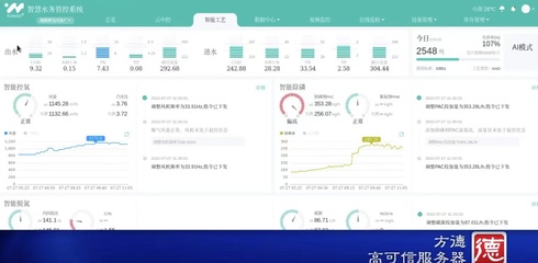 中科方德 以國產操作系統為基，打造智慧水務新生態