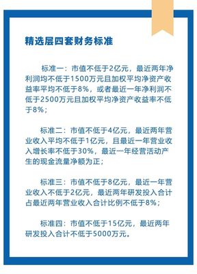 智新電子上市首日交投活躍，積成電子子公司青島積成獲輔導驗收，智能水務市場前景廣闊